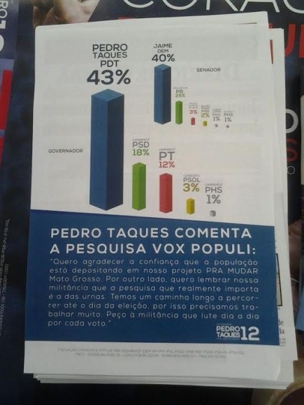 Justiça Eleitoral manda apreender planfletos de Taques