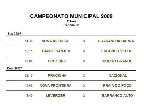 Confira os próximos jogos do Campeonato de Futebol de Leverger. 