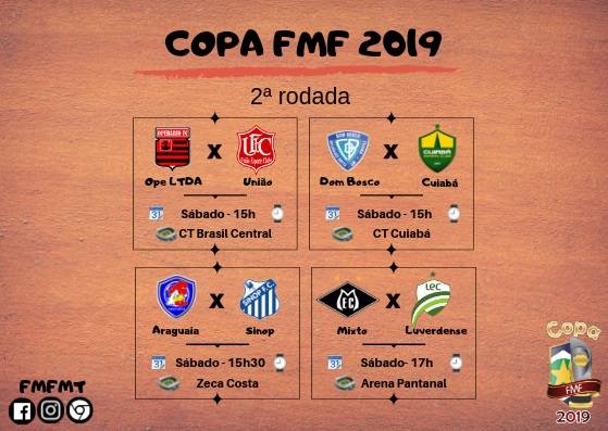 Segunda rodada acontecerá neste sábado (17).