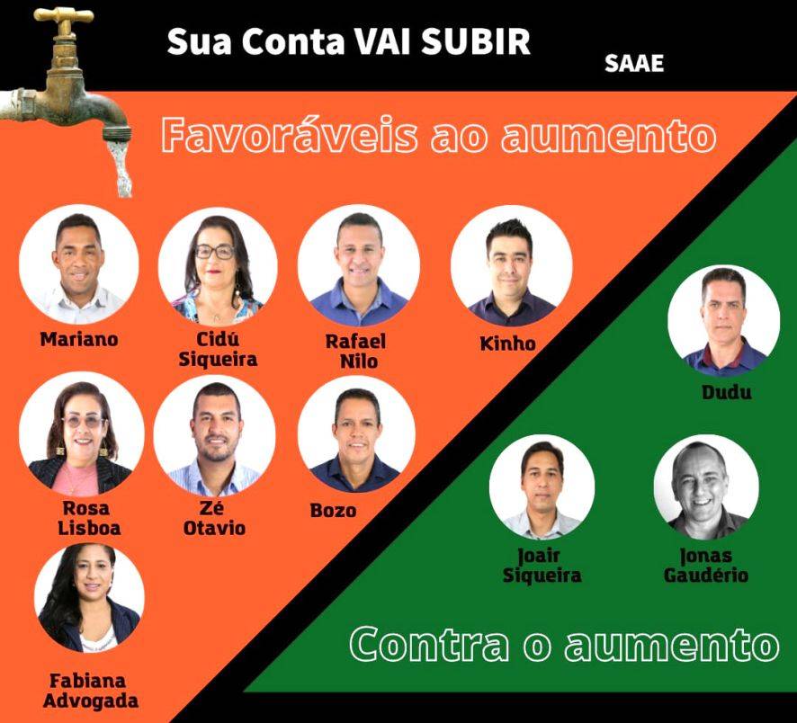 Com crise de abastecimento de água, vereadores de Chapada reajustam tarifa em 25%