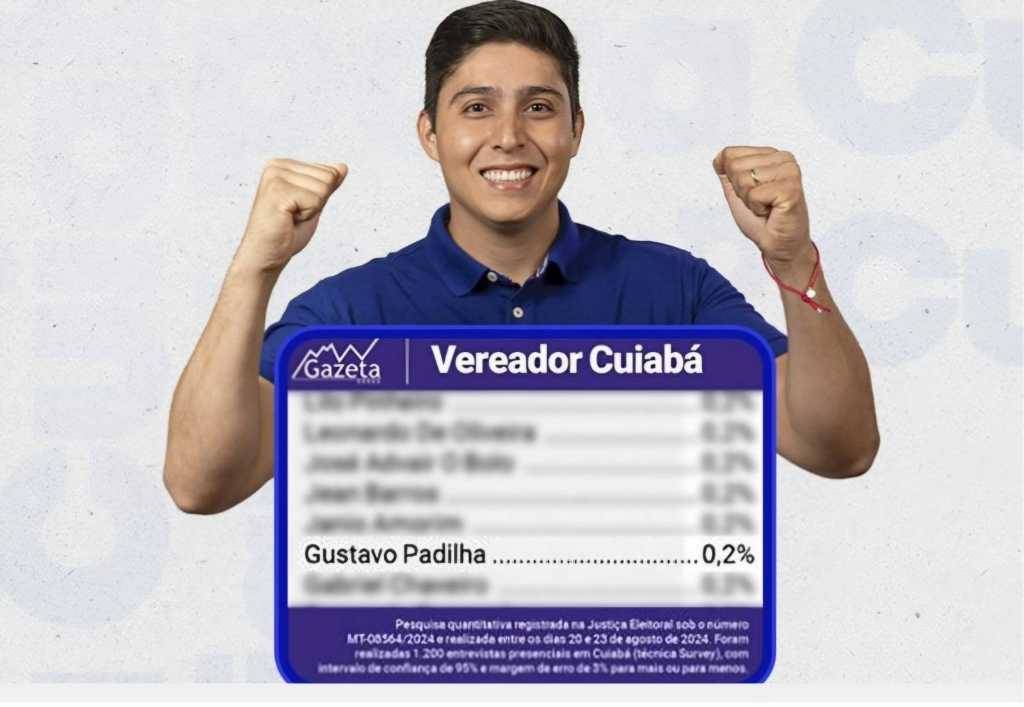 Gustavo Padilha é um dos mais lembrados do PSB e deve ser eleito para a Câmara de Cuiabá